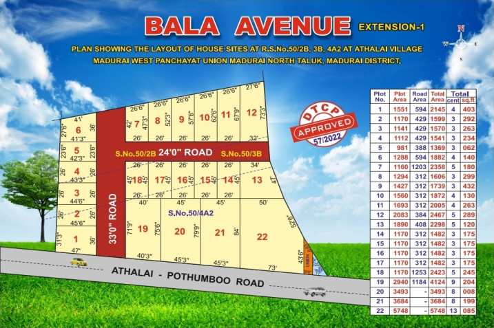bala-promoters-gallery