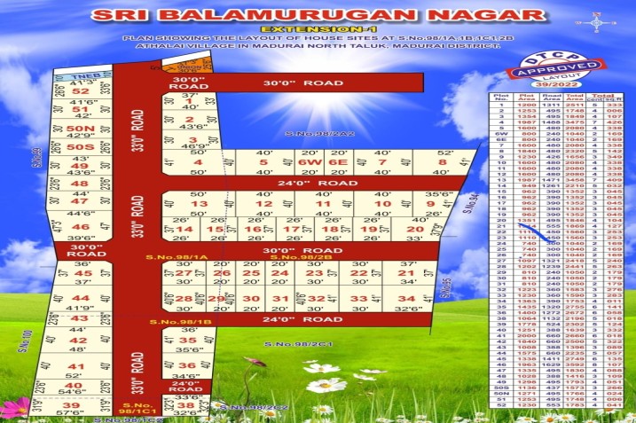 bala-promoters-gallery