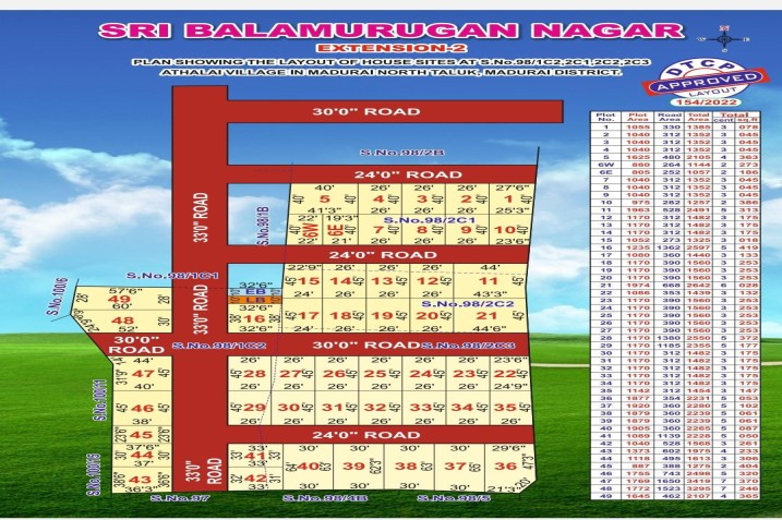 bala-promoters-gallery