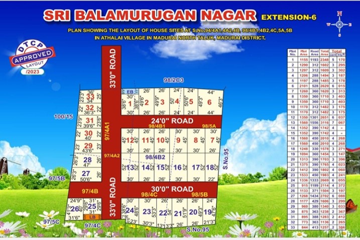 bala-promoters-gallery