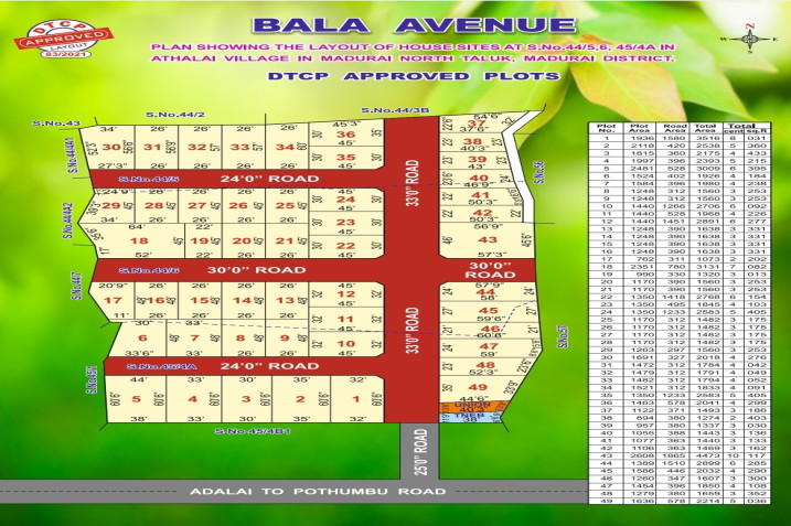 bala-promoters-gallery