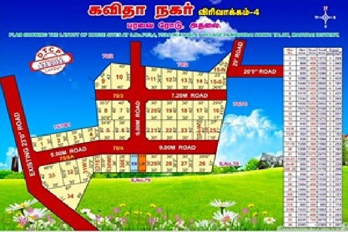 bala-promoters-projects