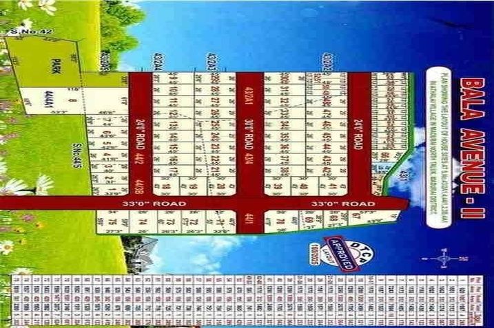 bala-promoters-projects